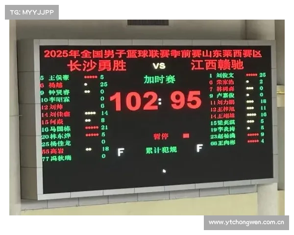 合肥狂风与江西赣驰加入NBL 分组循环赛制激发竞争新动力 合肥狂风与江西赣驰加入NBL 分组循环赛制激发竞争新动力